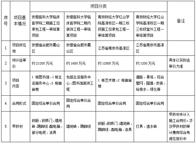 45号公告图片.png