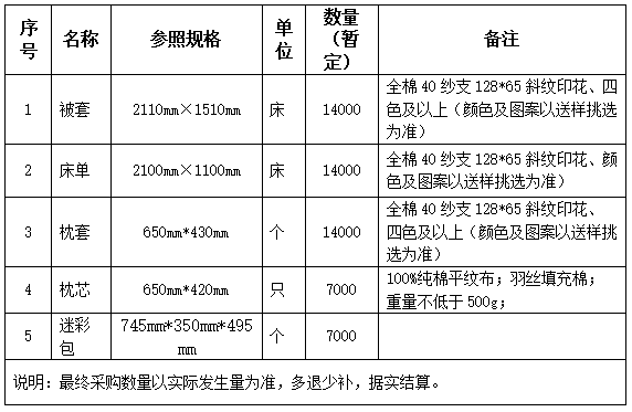 52号公告图片.png