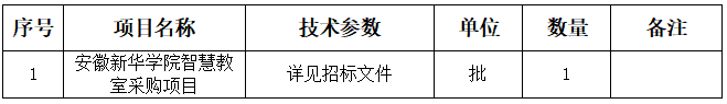 61号公告图片.png