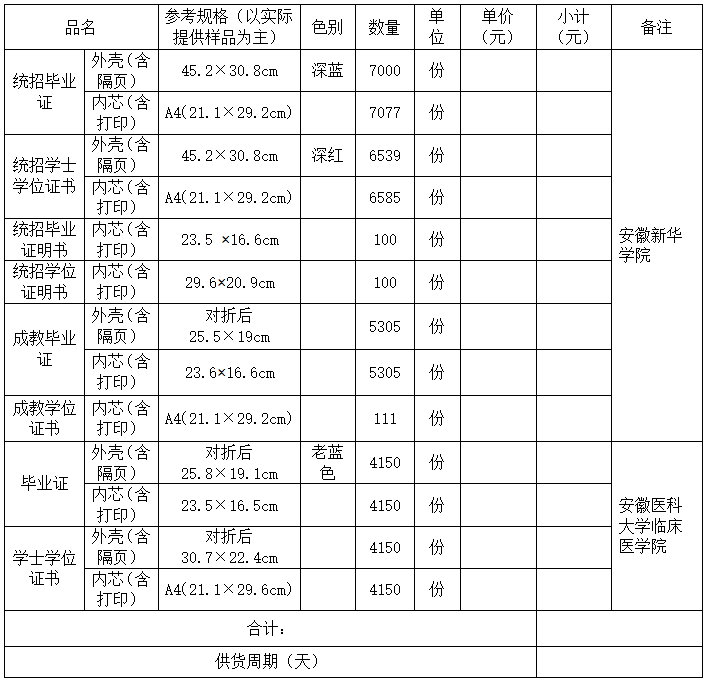 7号公告图片.png